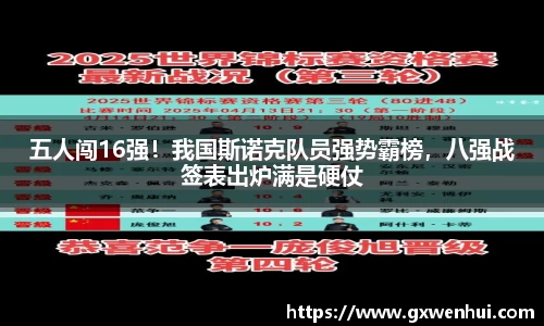 五人闯16强！我国斯诺克队员强势霸榜，八强战签表出炉满是硬仗